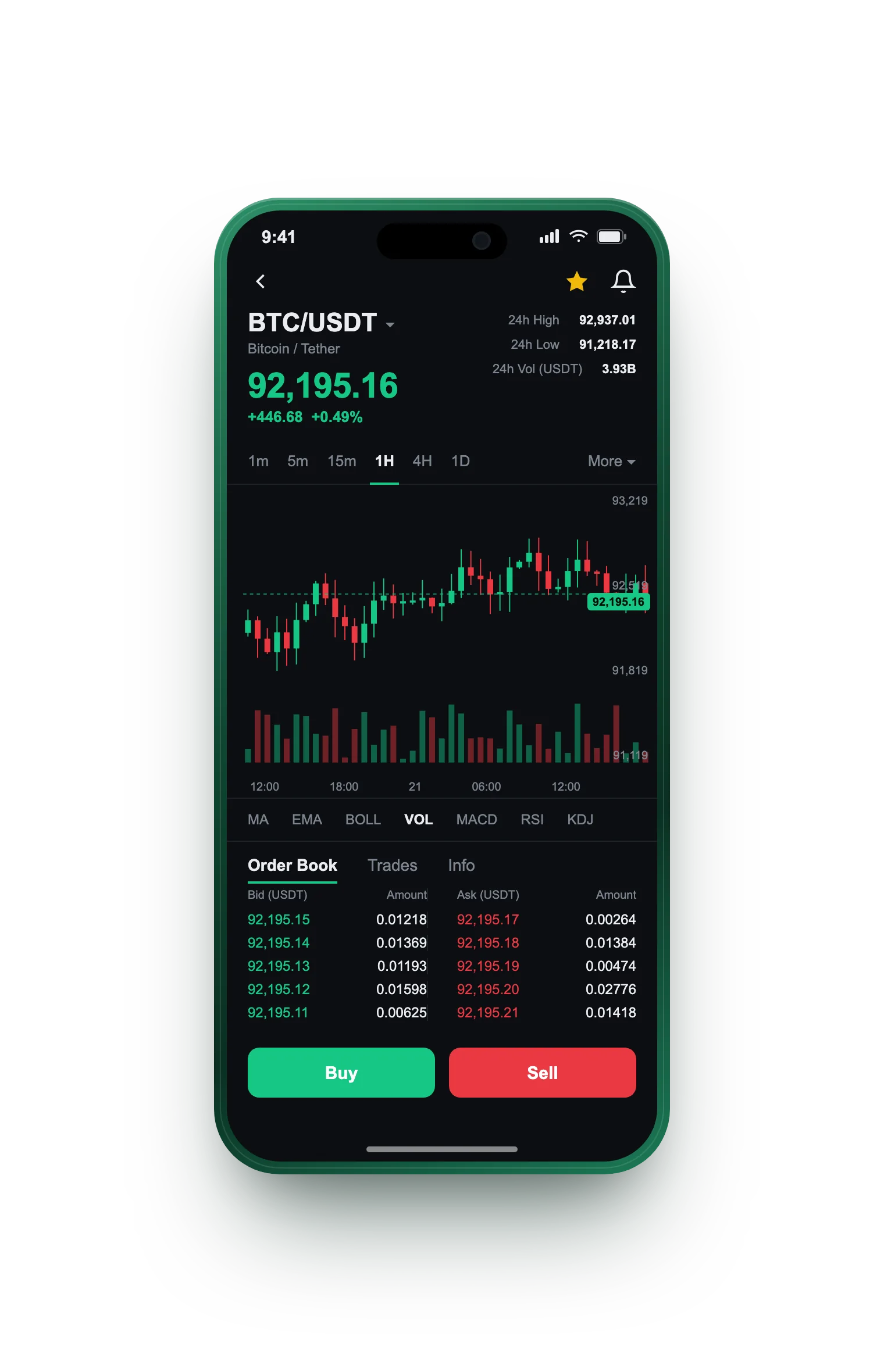 Merel Winstiek — BTC/USDT live candlestick chart, order book and one-tap Buy/Sell on mobile